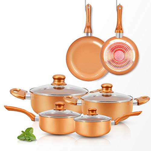 Best and Coolest 22 Pans | Home & Kitchen Features