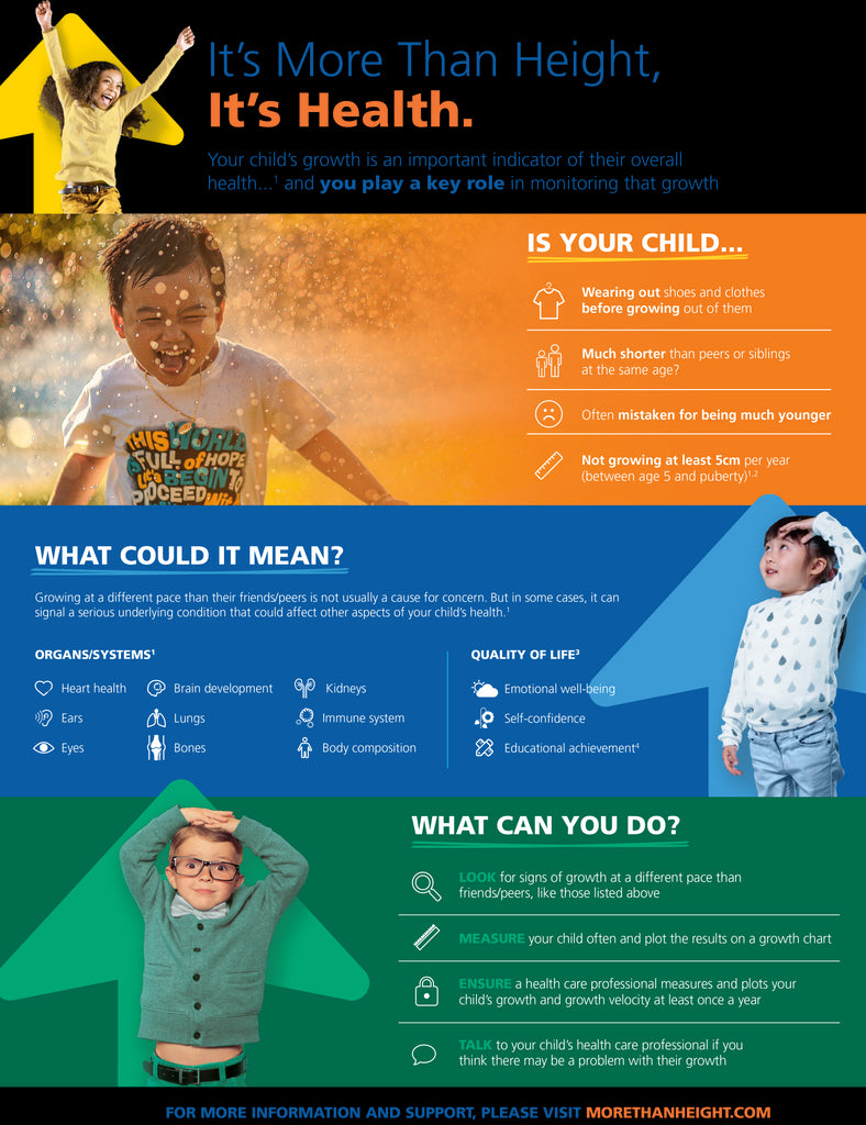 It’s More Than Height, It’s Health